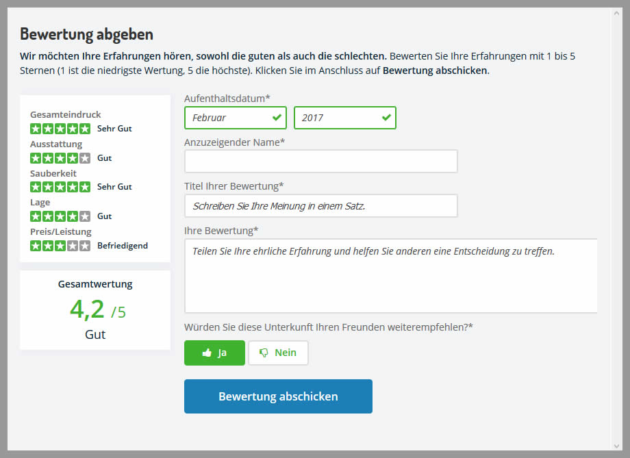 FewoManager Bewertungssystem fruitMEDIA